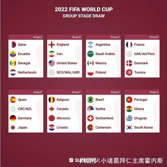 主地位