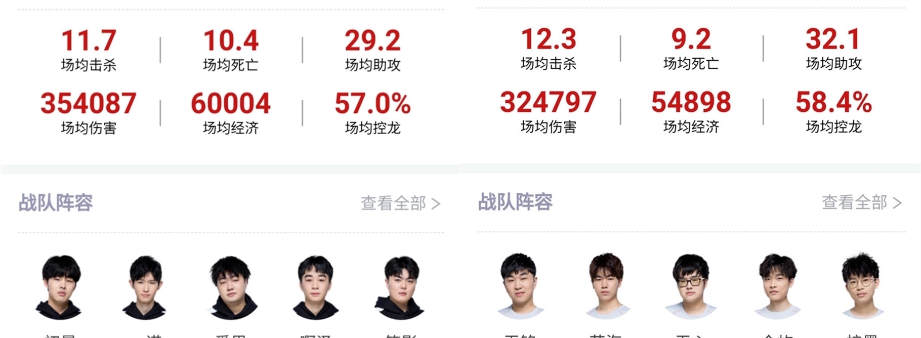 段冉表示唐