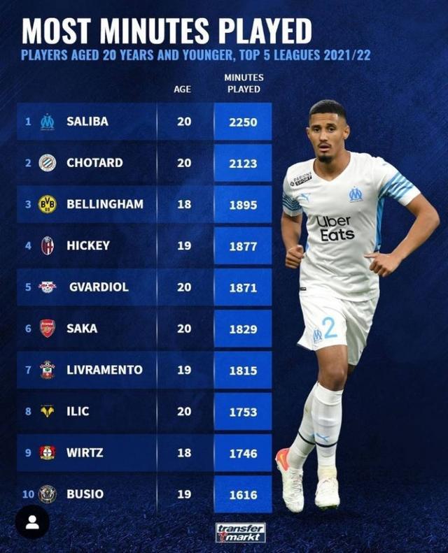 态价值的深