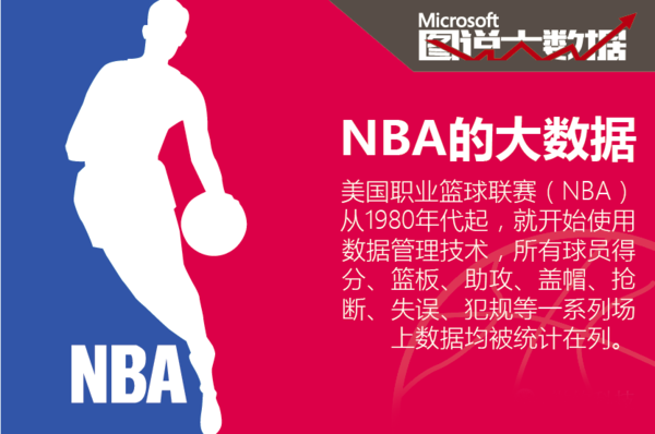 64输给了
